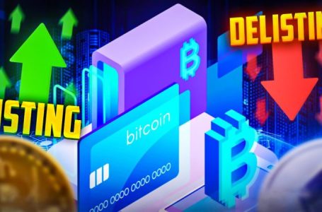 Crypto Exchange Listing and Delisting Announcements: April 29, 2024
